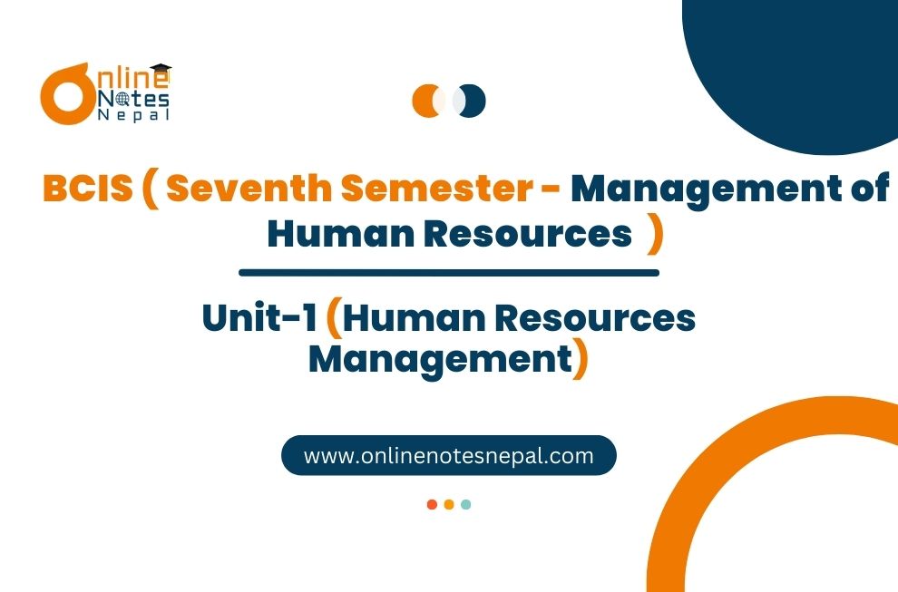 Unit I: Human Resources Management